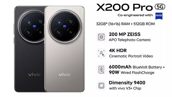 vivo X200 Proӡг׿2Ǳֻ 12·